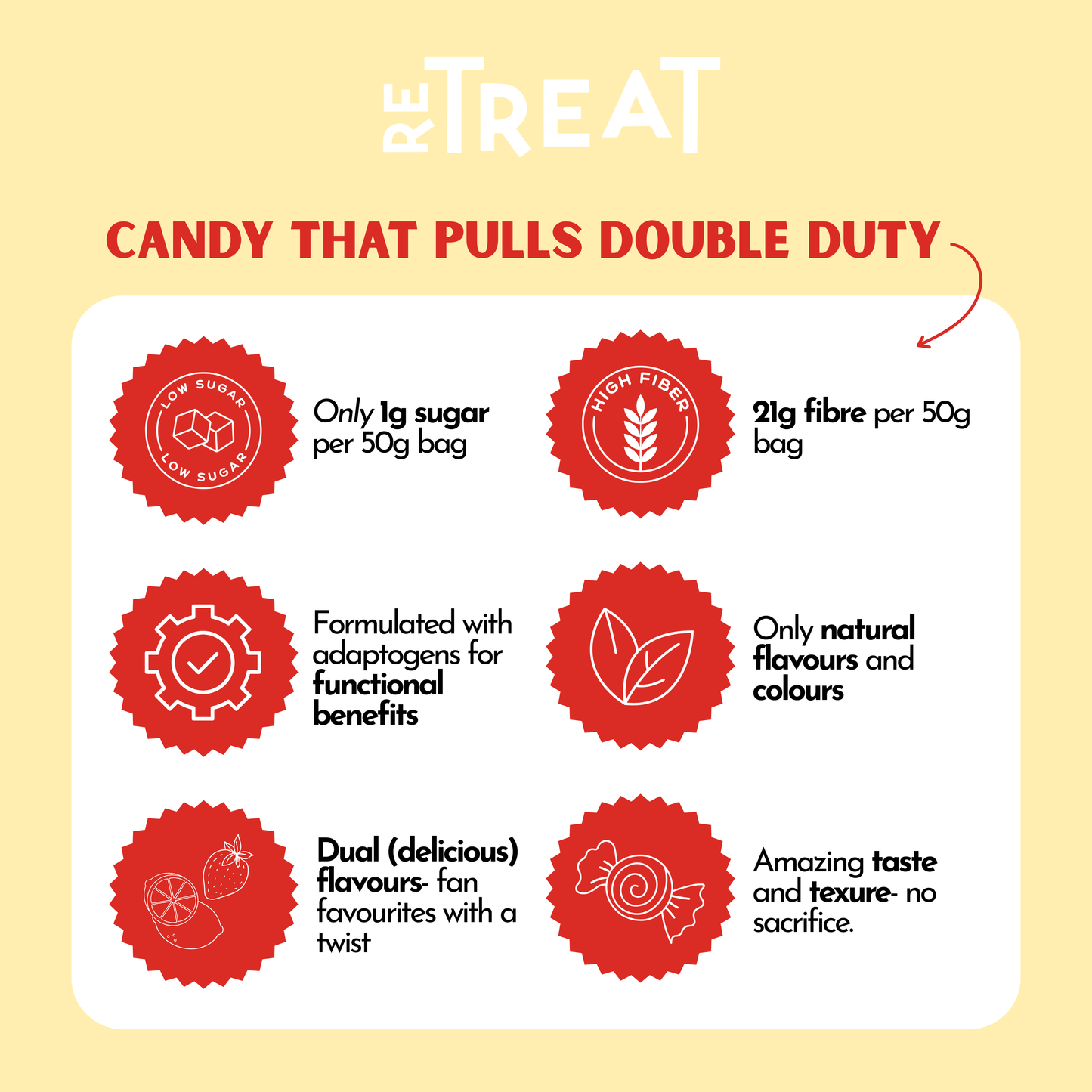 Strawberry Lemon Gummy Candy | 12-pack case