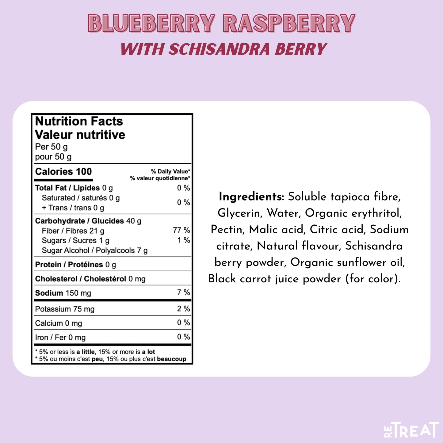 Blueberry Raspberry Gummy Candy | 12-pack case