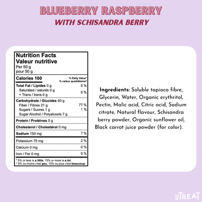 Blueberry Raspberry Gummy Candy | 12-pack case